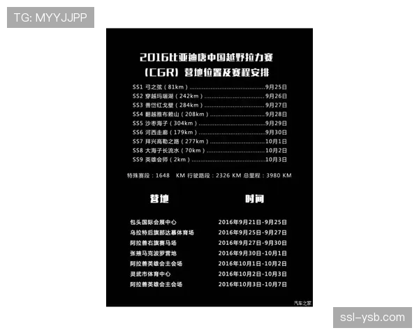 国际汽联就“车队预算帽”启动对两支车队的正式调查程序